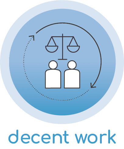 Decent work